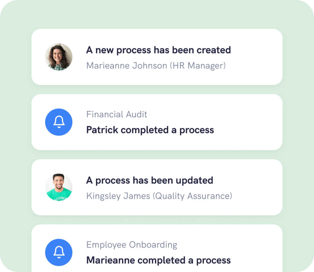 Process compliance software with notifications and alerts